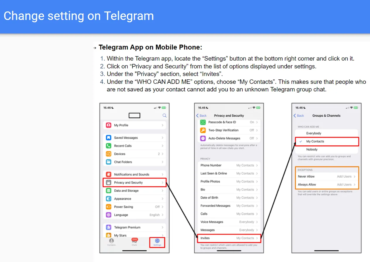 telegram_howto